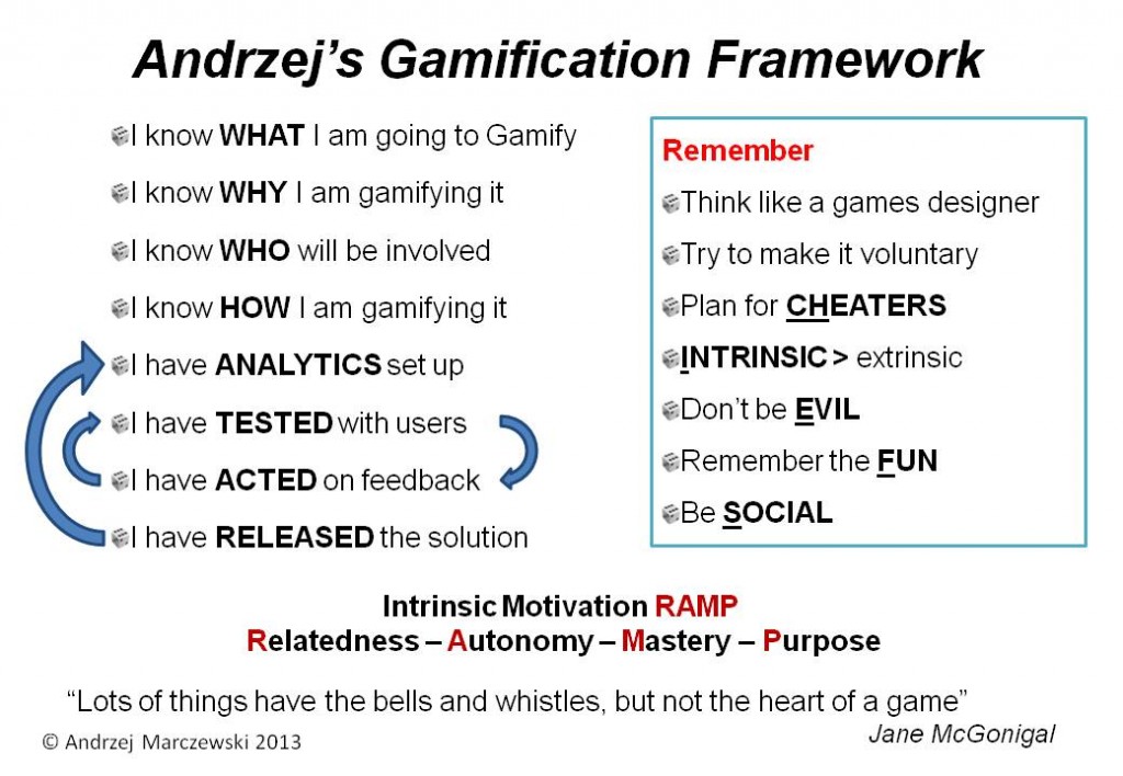 Andrzejs Gamification Framework1 Simple Gamification Framework