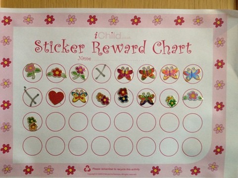 Supernanny Com Reward Chart