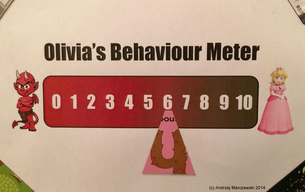 Behaviour meter A small gamification victory with my daughter