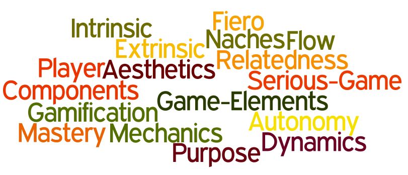 Gamification glossary The Language of Gamification 8211 Short Glossary Updated