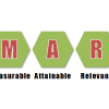S.M.A.R.T Gamification - Goal Setting