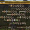 Skill Trees and Gamification
