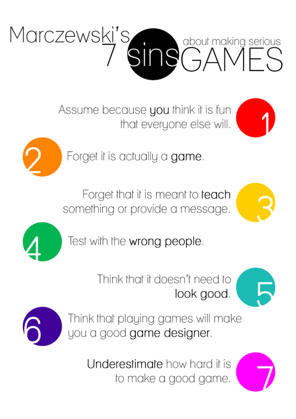 7 deadly sins of serious game design Signposting and Gamification