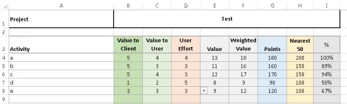 Score calc 500x151 Excel Template to Calculate Activity Value