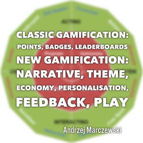 Classic gamification 500x500 Strategy A missing component in Gamification